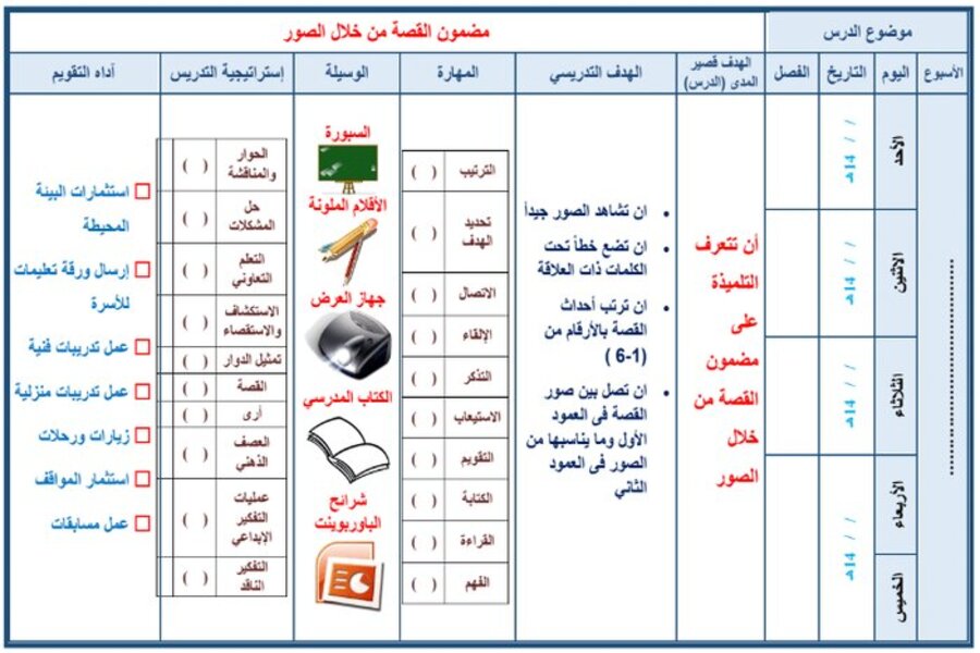 بوربوينت مادة لغتي الصف السادس الابتدائي التربية الفكرية فصل دراسي الثالث