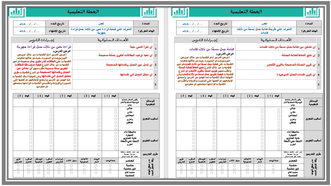 بوربوينت مادة لغتي خامس ابتدائي تربية فكرية فصل دراسي الثالث
