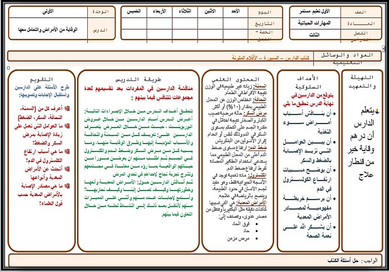 بوربوينت مادة مهارات حياتية صف أول كبيرات الفصل الثالث