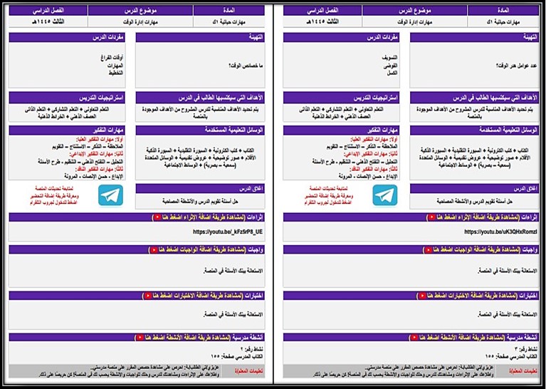 بوربوينت مادة مهارات حياتية صف أول كبيرات الفصل الثالث