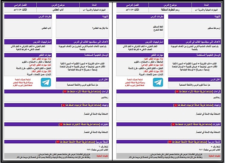 بوربوينت مادة مهارات حياتية وأسرية أول الابتدائي التربية الفكرية فصل دراسي الثالث