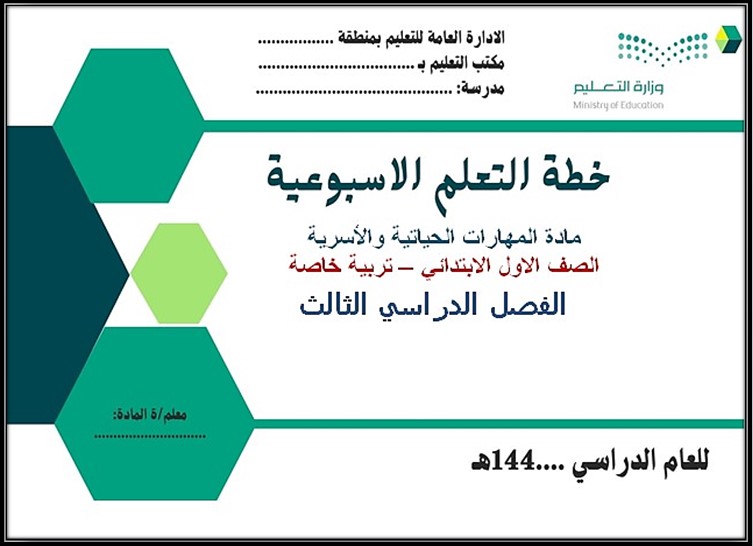 بوربوينت مادة مهارات حياتية وأسرية أول الابتدائي التربية الفكرية فصل دراسي الثالث