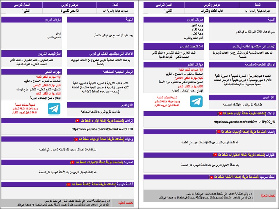بوربوينت مادة مهارات حياتية وأسرية أول الابتدائي التربية الفكرية فصل دراسي الثاني