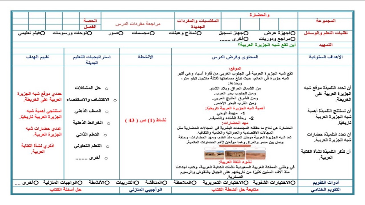 تحضير اجتماعيات رابع ابتدائي الفصل الدراسي الثالث تحضير اجتماعيات رابع ابتدائي الفصل الدراسي الثالث