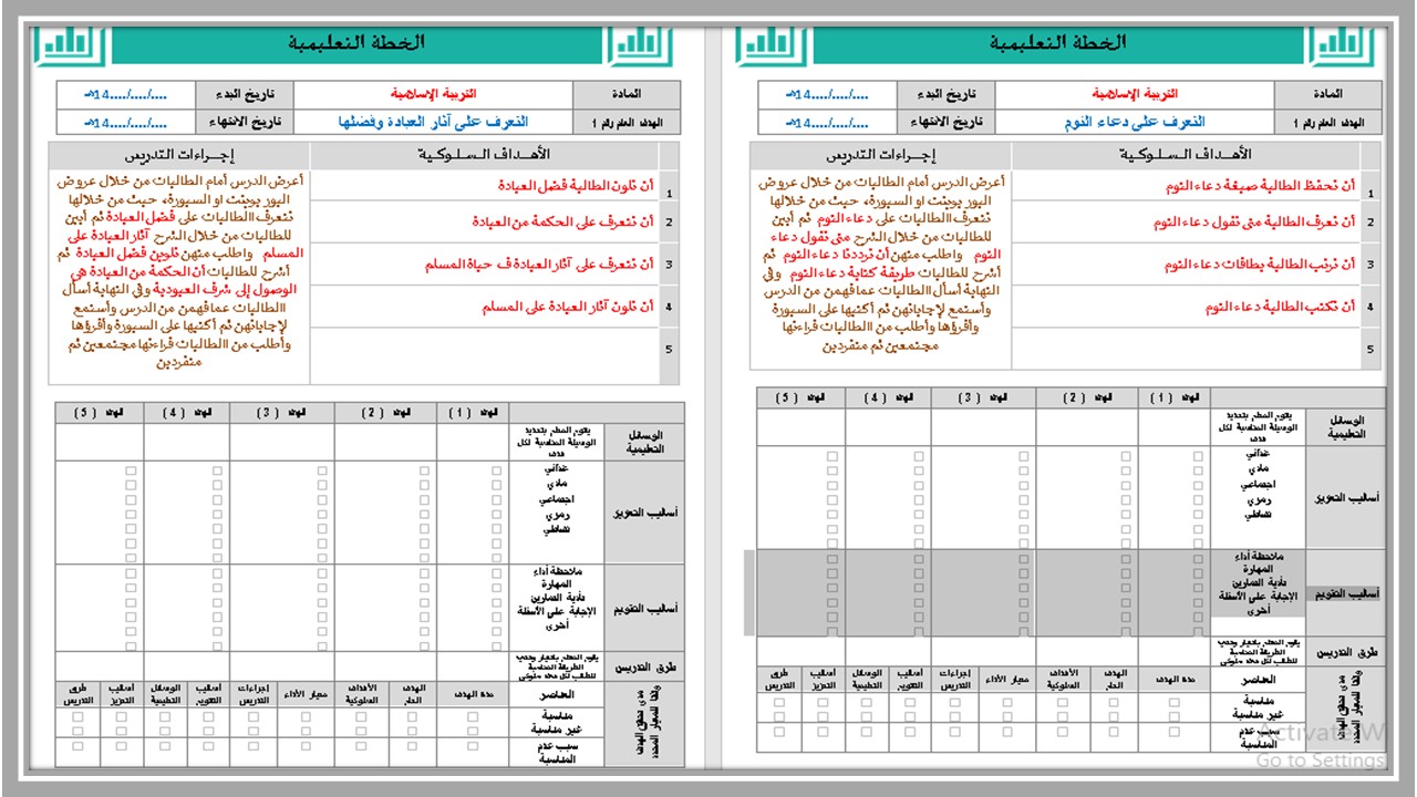 تحضير تربية إسلامية أول متوسط تربية فكرية الفصل الدراسي الثالث 