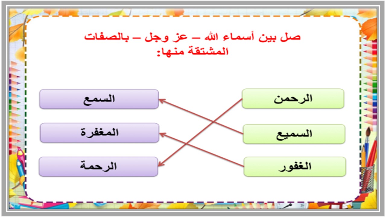 تحضير تربية إسلامية سادس ابتدائي تربية فكرية الفصل الدراسي الثالث 