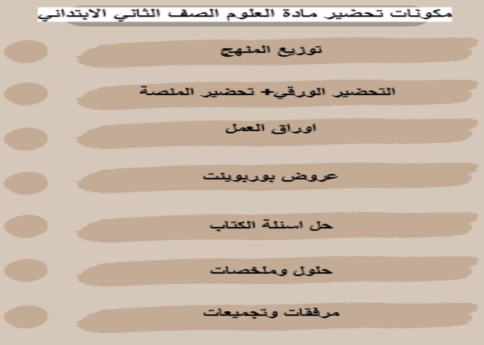 تحضير درس الصخور والمعادن لمادة العلوم الصف الثاني الابتدائي