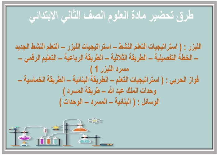 تحضير درس سلاسل الغذاء لمادة العلوم الصف الثاني الابتدائي  