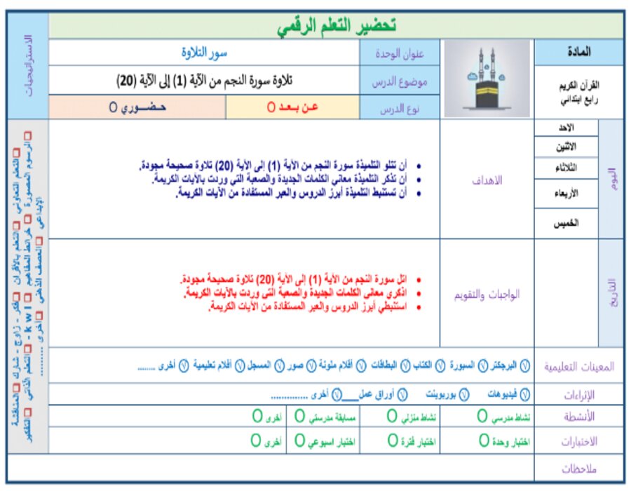 تحضير قرأن رابع ابتدائي الفصل الثاني  