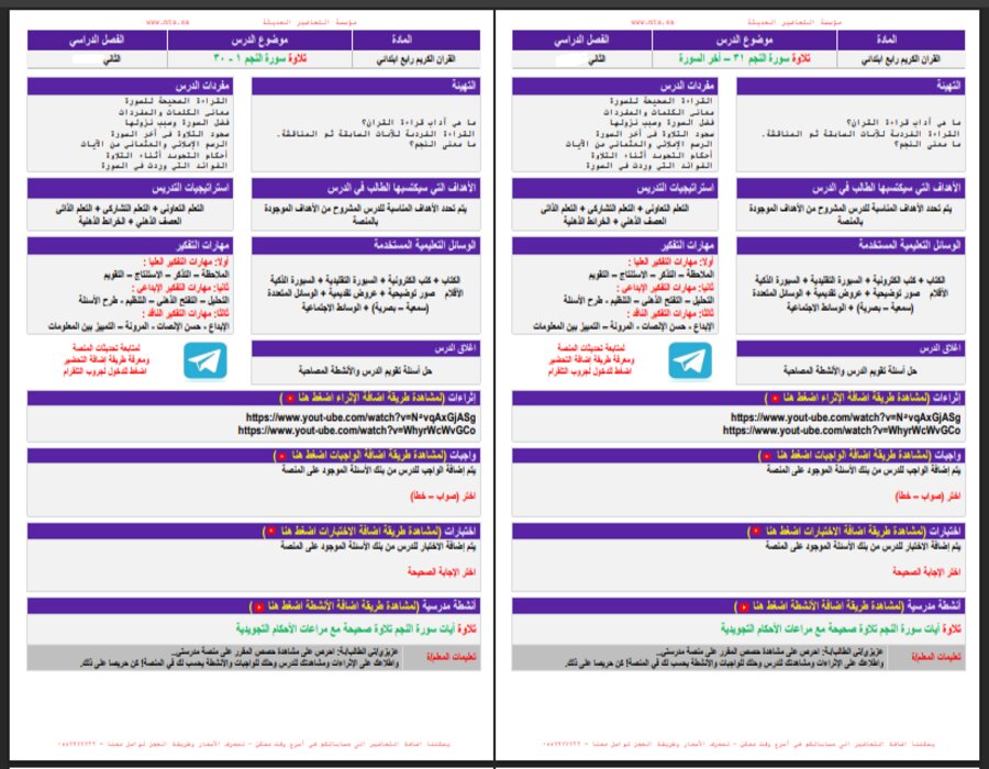 تحضير قرأن رابع ابتدائي الفصل الثاني  