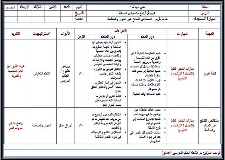 تحضير لغتي الصف الرابع الإبتدائي الفصل الدراسي الاول