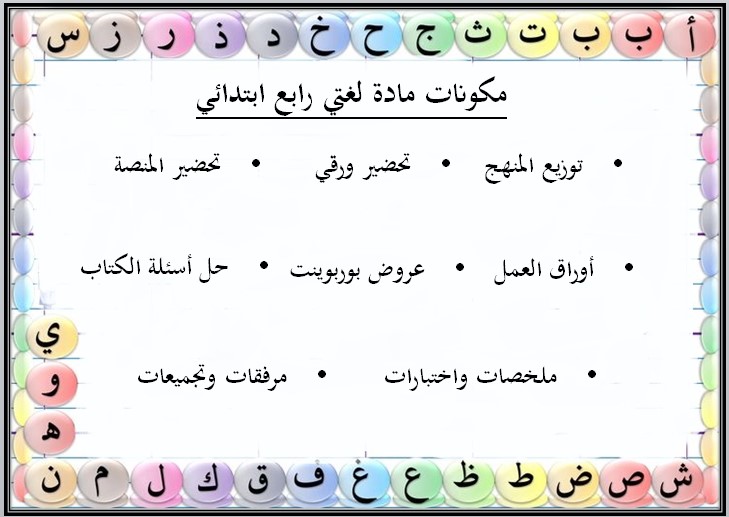 تحضير لغتي رابع ابتدائي الفصل الاول