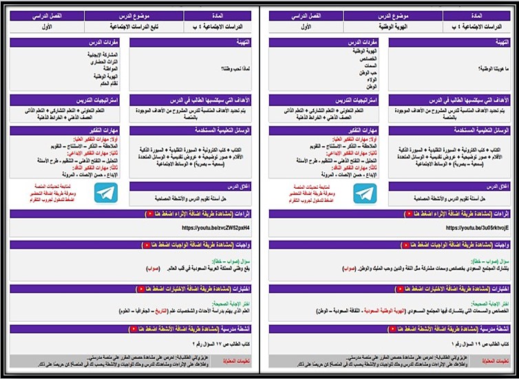 تحضير الدراسات الاجتماعية رابع ابتدائي فصل دراسي اول