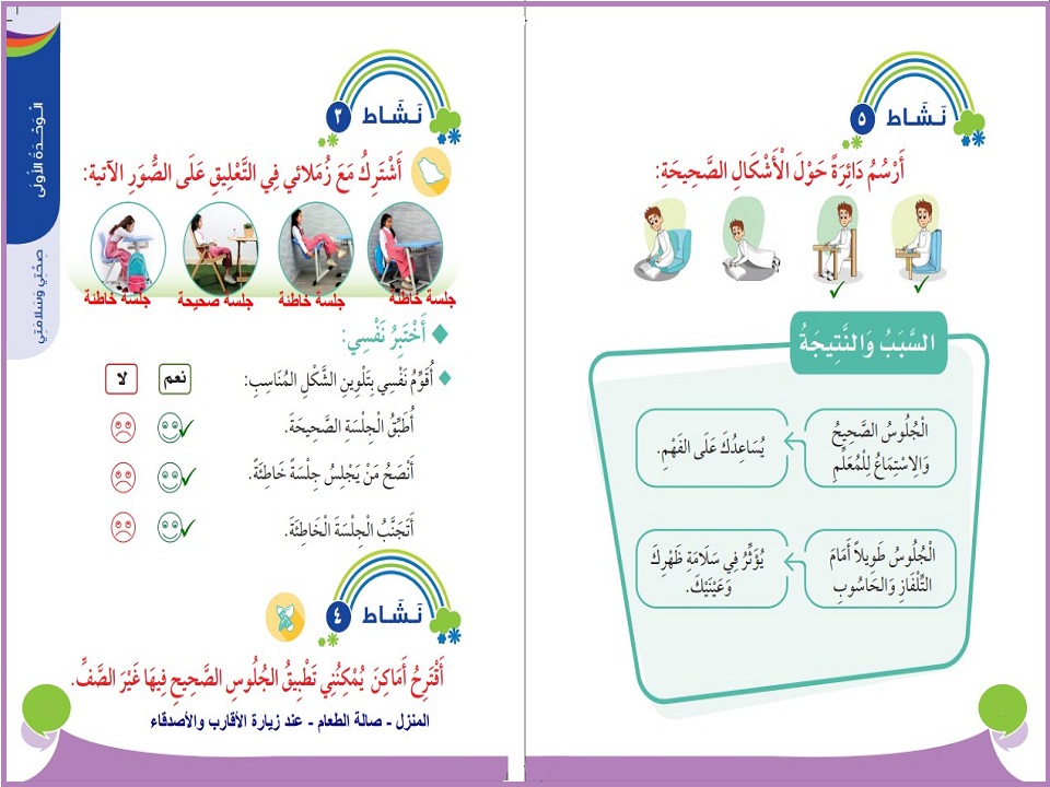 تحضير مادة التربية الأسرية صف أول ابتدائي الفصل الدراسي الثاني