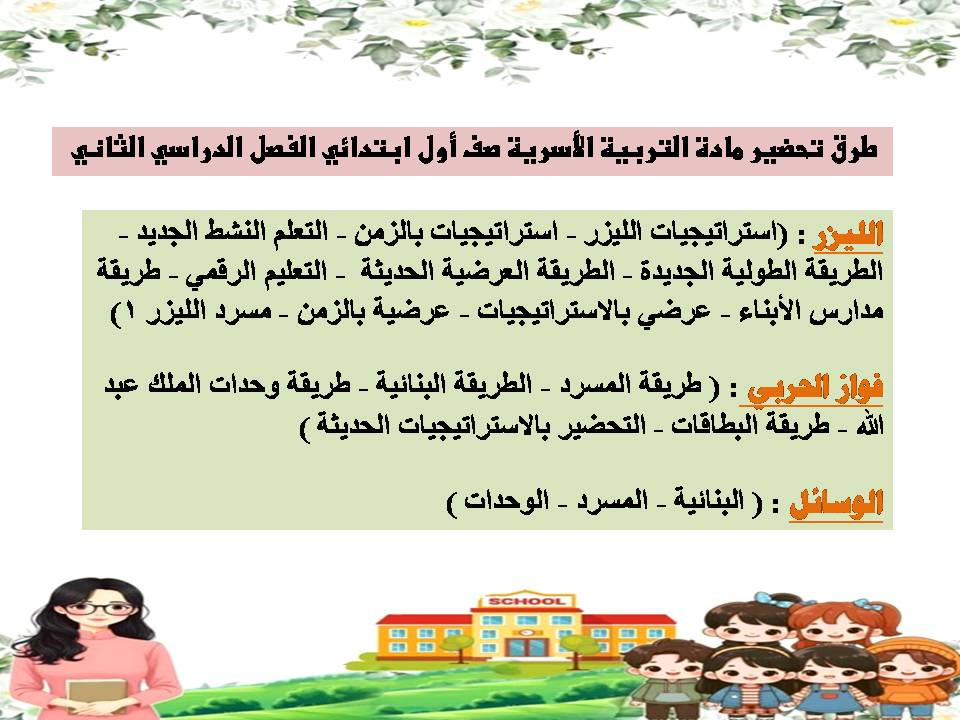 تحضير مادة التربية الأسرية صف أول ابتدائي الفصل الدراسي الثاني