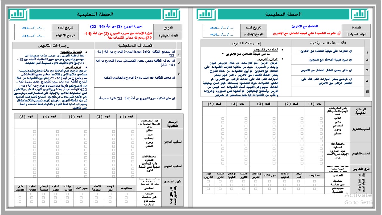تحضير مادة التربية الإسلامية الصف الثالث الثانوي التربية الفكرية الفصل الدراسي الثالث 