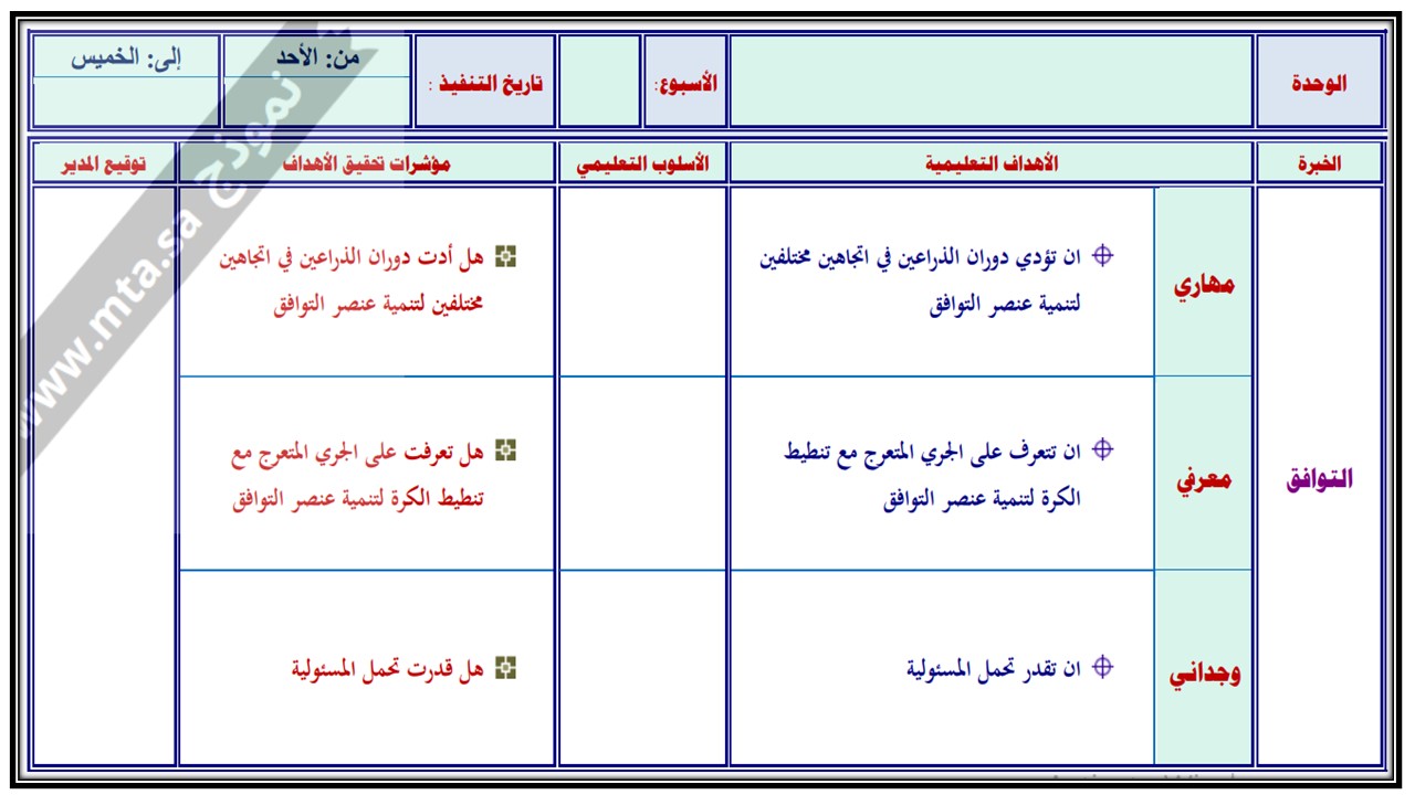 تحضير مادة التربية البدنية صف أول ابتدائي