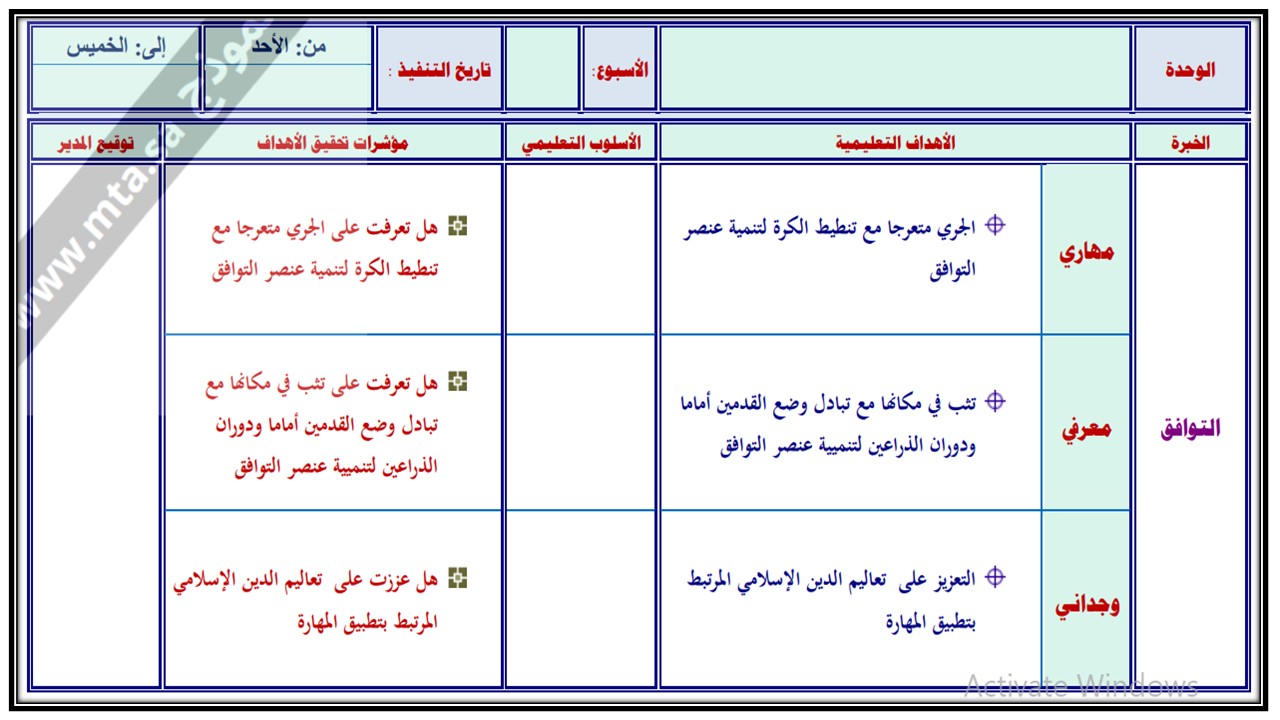 تحضير مادة التربية البدنية صف ثاني ابتدائي الفصل الدراسي الثاني