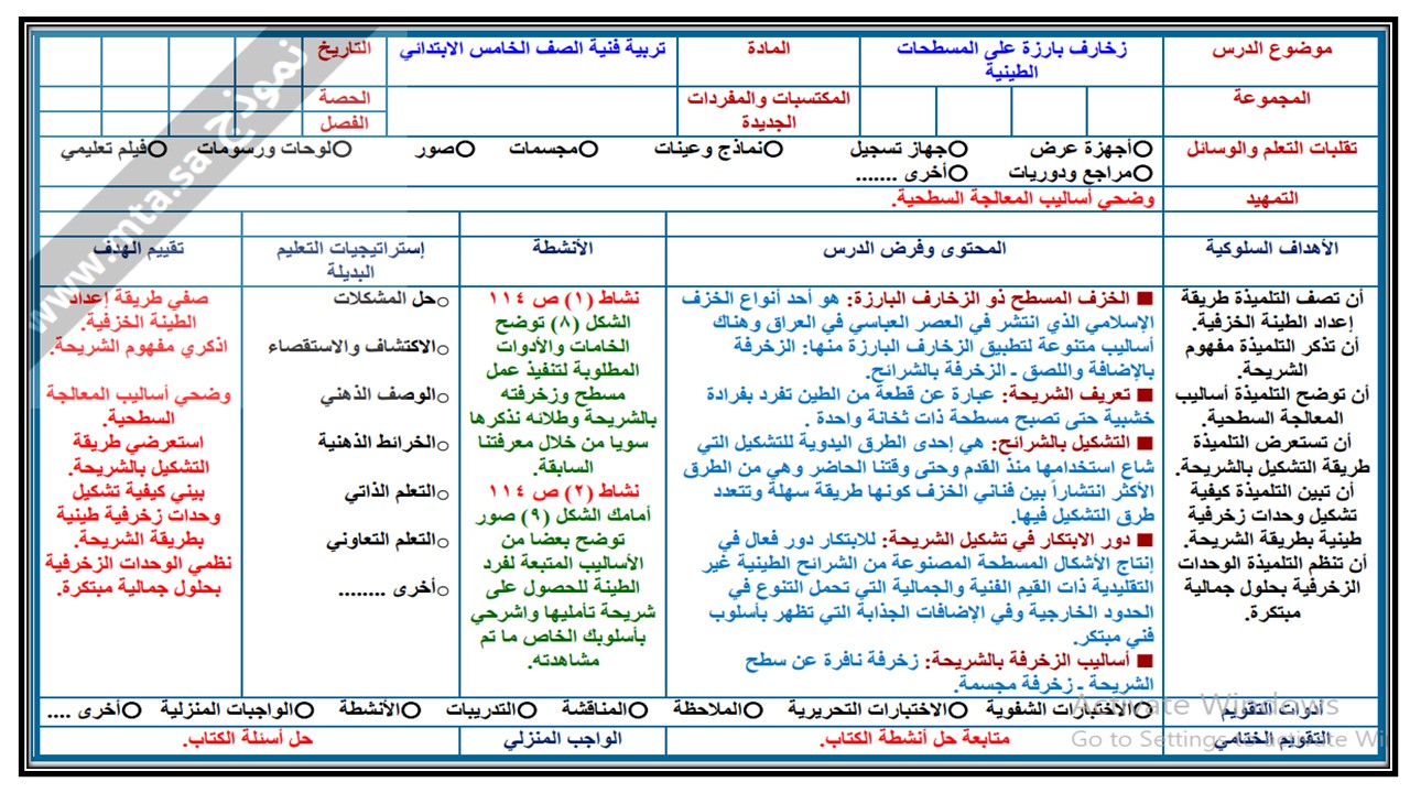 تحضير مادة التربية الفنية للصف الخامس الابتدائي الفصل الدراسي الثاني