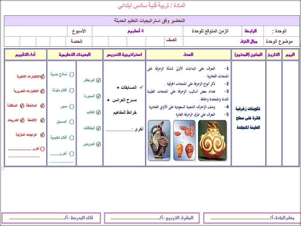 تحضير مادة التربية الفنية للصف السادس الابتدائي الفصل الدراسي الثاني
