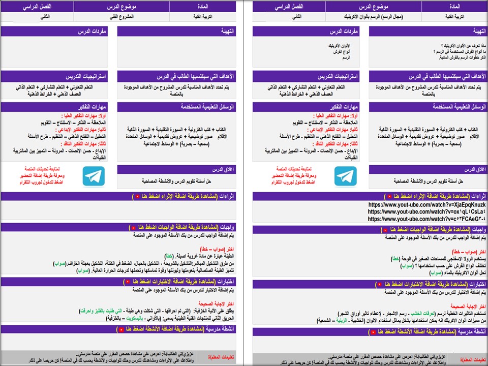 تحضير مادة التربية الفنية للصف السادس الابتدائي الفصل الدراسي الثاني