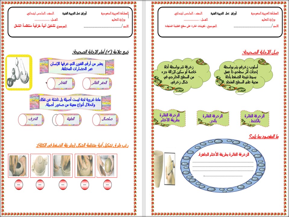 تحضير مادة التربية الفنية للصف السادس الابتدائي الفصل الدراسي الثاني