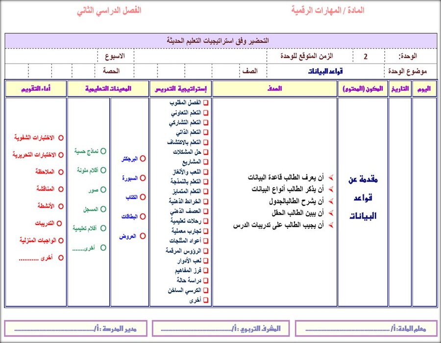 تحضير مادة الحاسب الآلي الصف السادس الابتدائي الفصل الدراسي الثاني