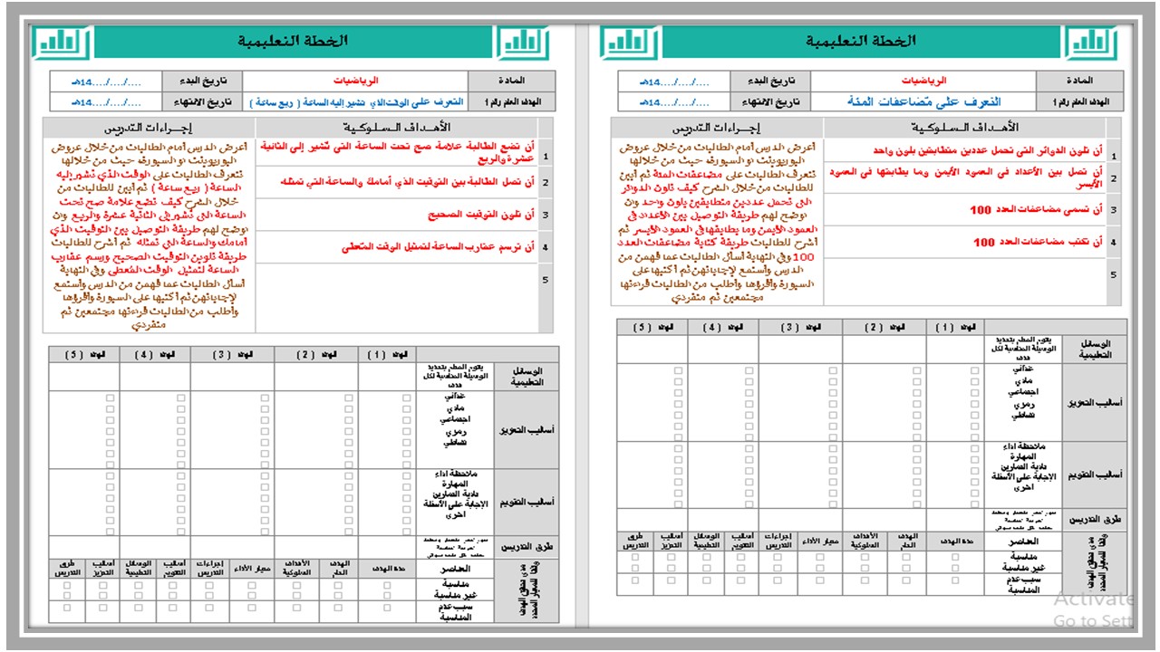تحضير مادة الرياضيات الصف الأول المتوسط التربية الفكرية فصل دراسي الثالث 
