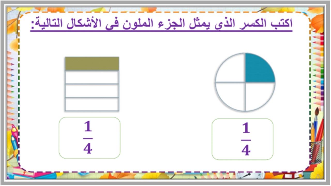تحضير مادة الرياضيات الصف الأول المتوسط التربية الفكرية فصل دراسي الثالث 