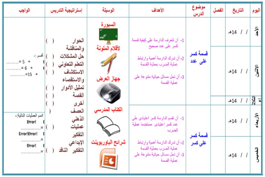 تحضير مادة الرياضيات الصف الثالث كبيرات الفصل الثالث