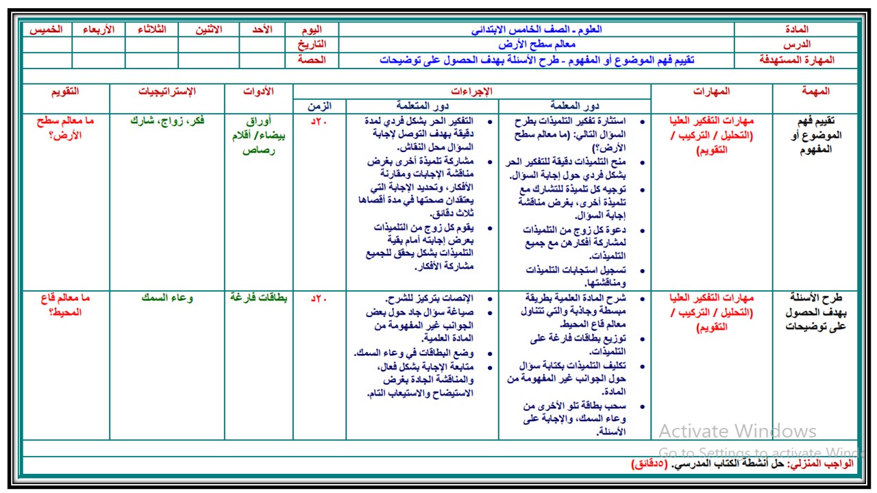 تحضير مادة العلوم للصف الخامس الابتدائي الفصل الدراسي الثاني