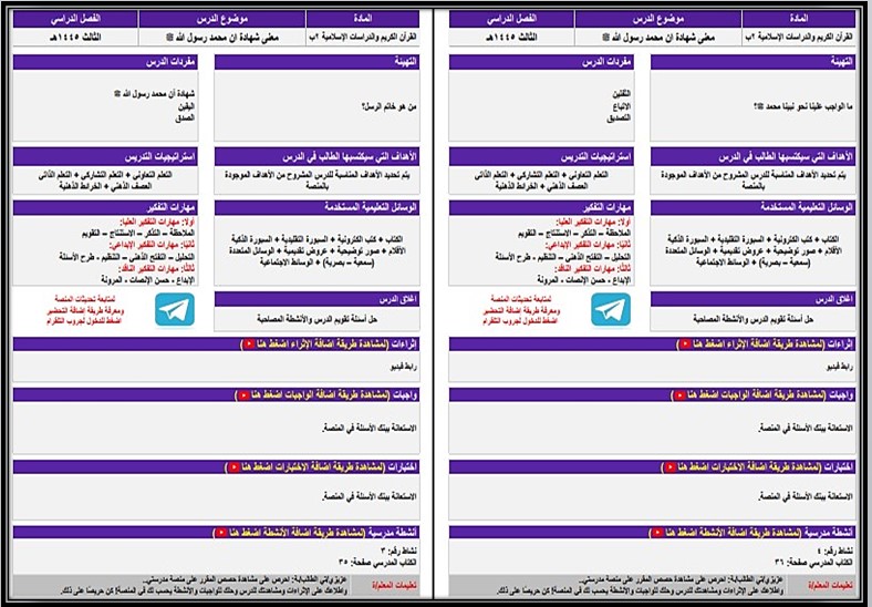 تحضير مادة تربية إسلامية صف ثالث ابتدائي تربية فكرية الفصل الدراسي الثالث