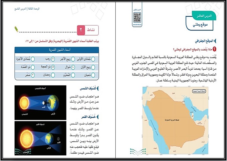 تحضير مادة تربية اجتماعية صف ثاني كبيرات الفصل الثالث
