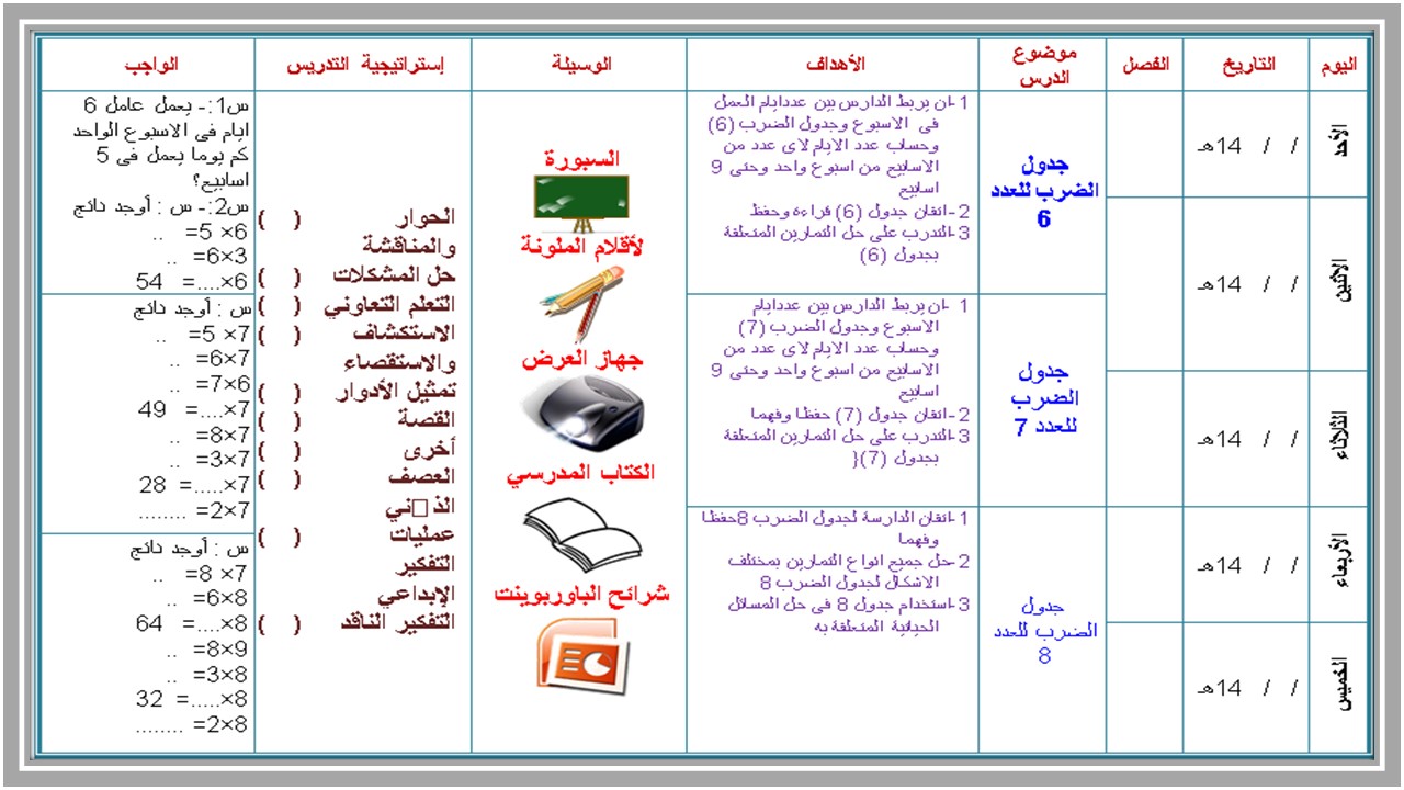تحضير مادة رياضيات أول كبيرات الفصل الثالث 