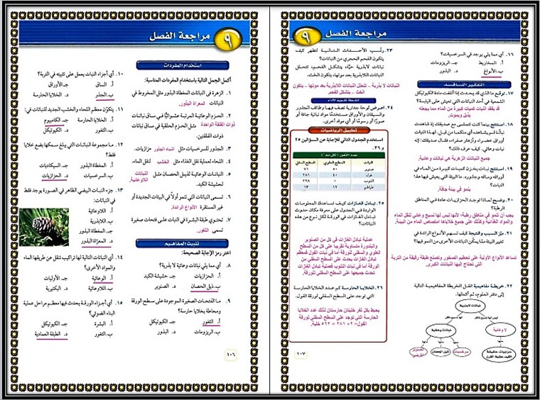 تحضير مادة علوم صف ثاني متوسط فصل دراسي ثالث تحضير مادة علوم صف ثاني متوسط فصل دراسي ثالث