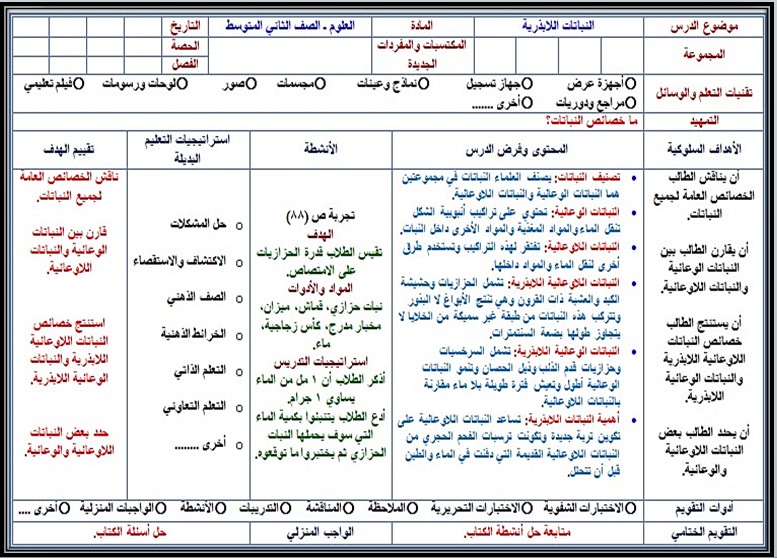 تحضير مادة علوم صف ثاني متوسط فصل دراسي ثالث تحضير مادة علوم صف ثاني متوسط فصل دراسي ثالث