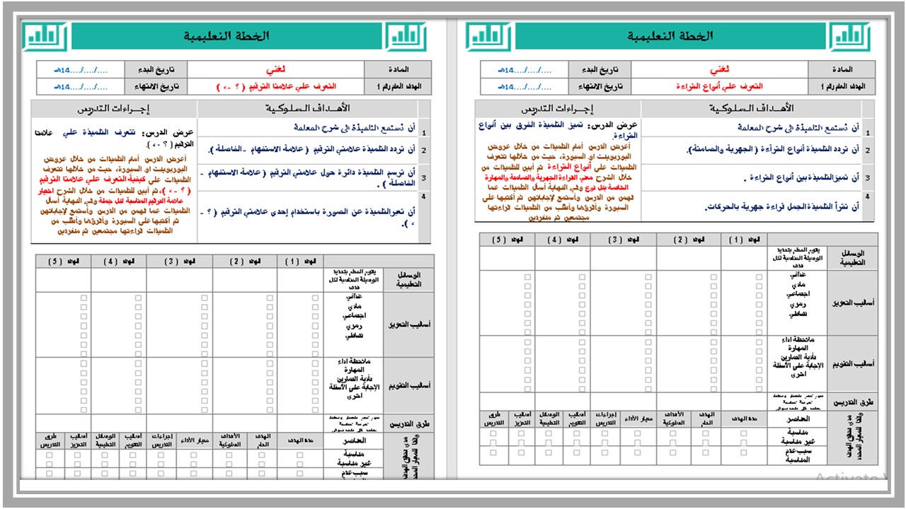 تحضير مادة لغتي الصف الأول المتوسط التربية الفكرية فصل دراسي الثالث 