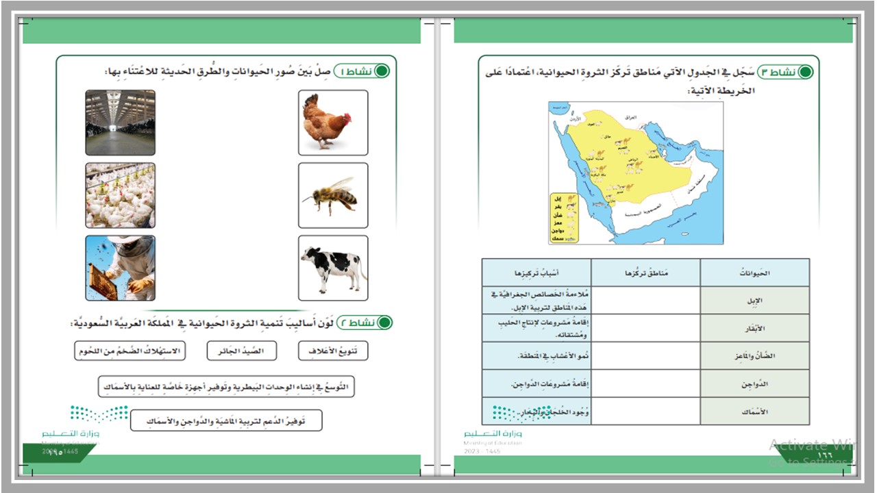 تحضير مادة لغتي الصف الأول المتوسط التربية الفكرية فصل دراسي الثالث 