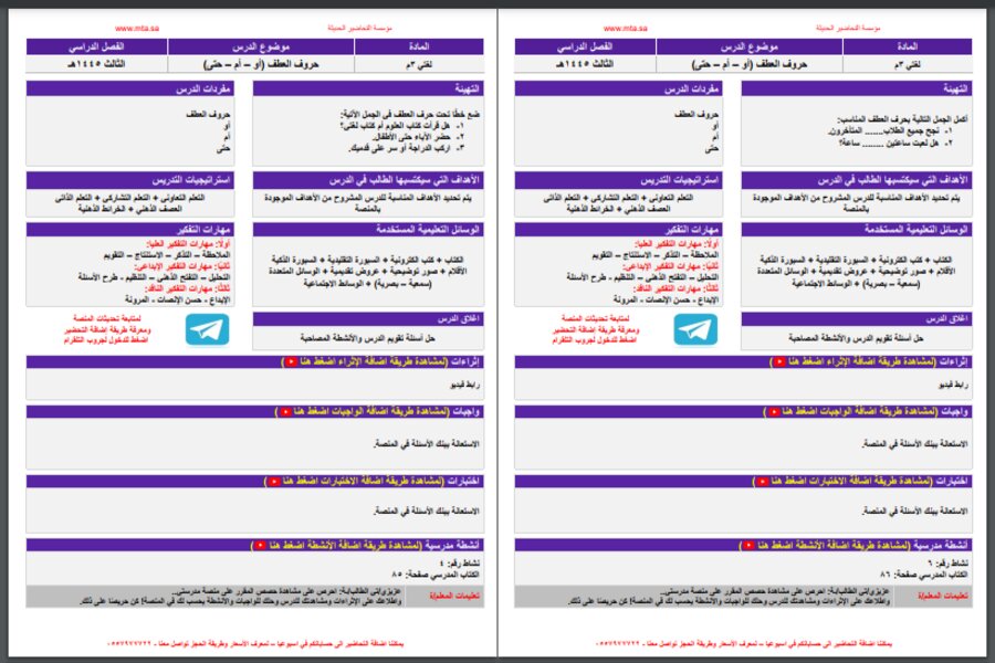 تحضير مادة لغتي الصف الثالث المتوسط التربية الفكرية فصل دراسي الثالث