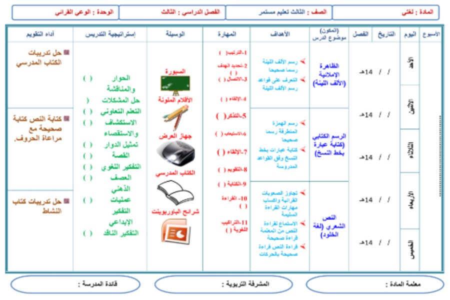 تحضير مادة لغتي الصف الثالث كبيرات الفصل الثالث