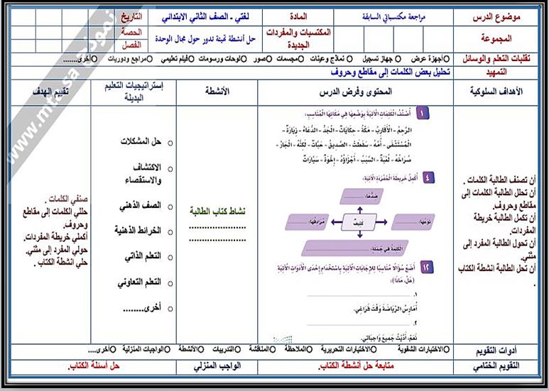 تحضير مادة لغتي صف ثاني ابتدائي الفصل الدراسي الثاني