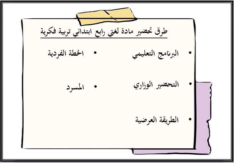 تحضير مادة لغتي صف رابع ابتدائي تربية فكرية فصل دراسي ثاني
