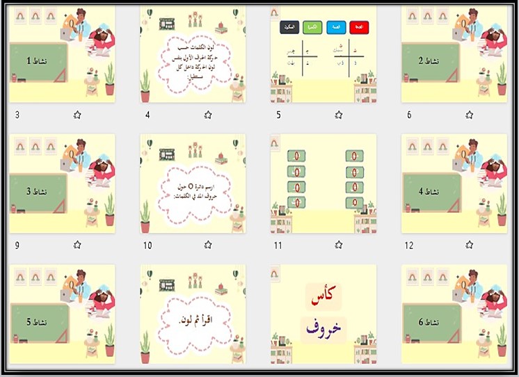 تحضير مادة لغتي صف رابع ابتدائي تربية فكرية فصل دراسي ثاني
