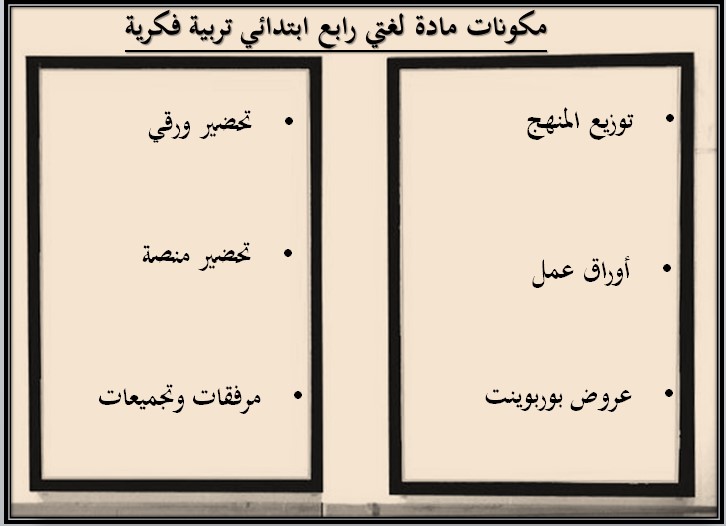 تحضير مادة لغتي صف رابع ابتدائي تربية فكرية فصل دراسي ثاني