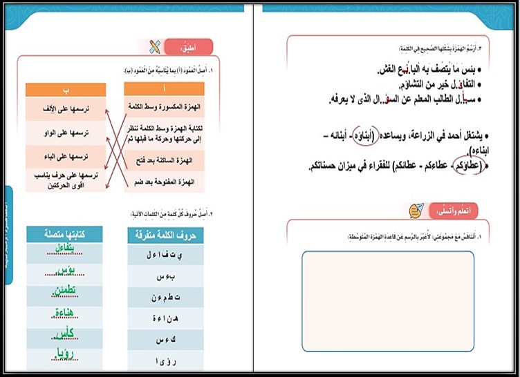 تحضير مادة لغتي للصف السادس الابتدائي الفصل الدراسي الثاني