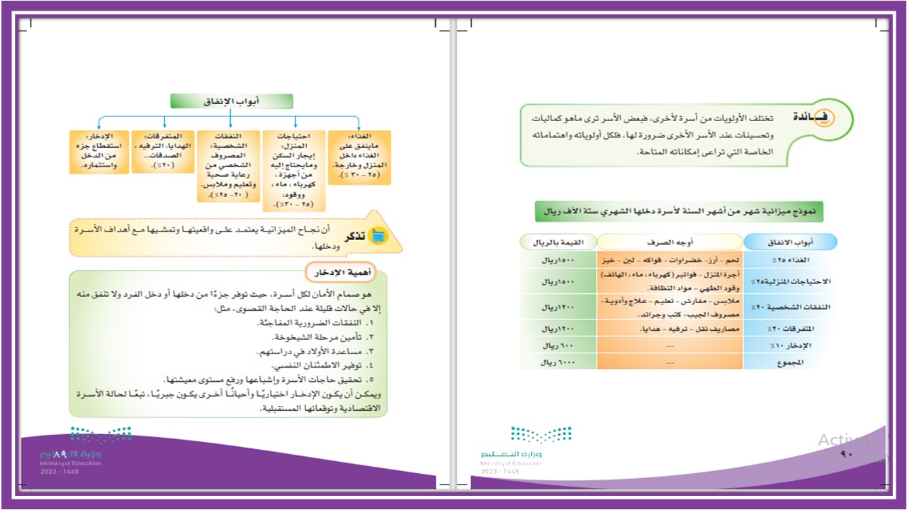 تحضير مهارات حياتية ثالث كبيرات الفصل الثالث 
