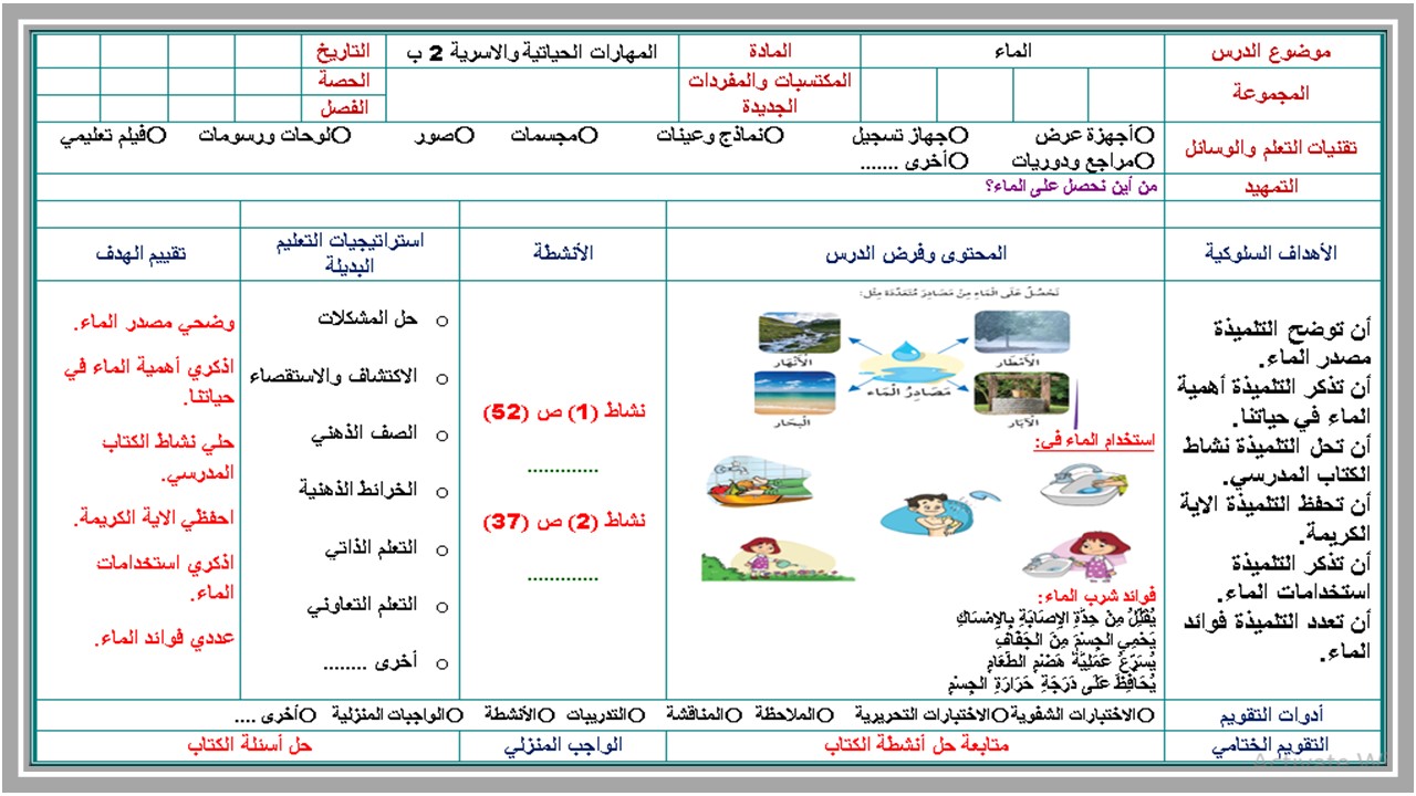 حل أسئلة تربية أسرية ثاني ابتدائي الفصل الدراسي الثالث