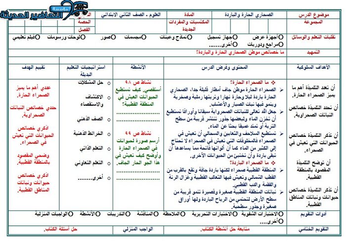 حل أسئلة درس الصحاري الحارة والباردة لمادة العلوم الصف الثاني الابتدائي 