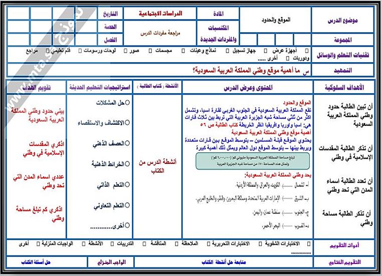 حل أسئلة مادة اجتماعيات للصف الخامس الابتدائي الفصل الدراسي الثاني