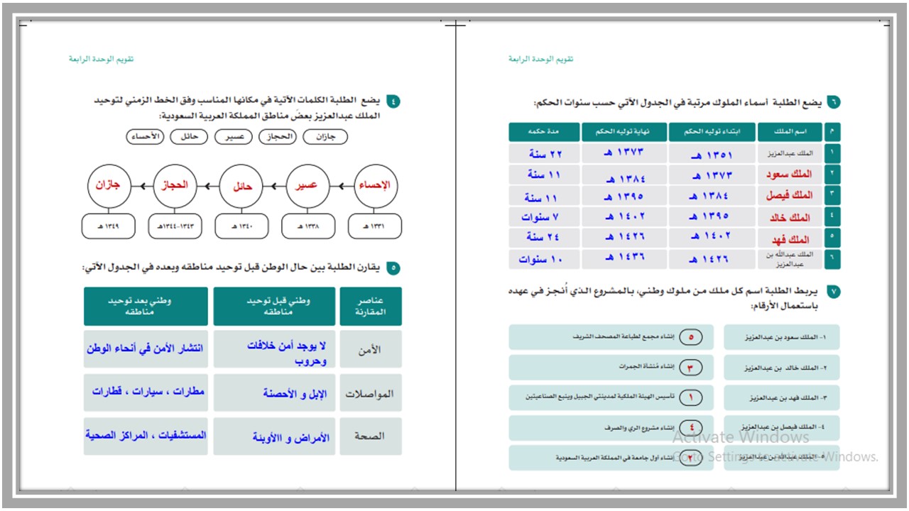 حل أسئلة مادة اجتماعيات للصف السادس الابتدائي الفصل الدراسي الثاني